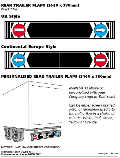 rear trailer flaps