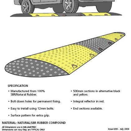 black and yellow speed ramps