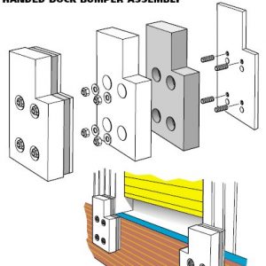 dock bumper for warehouse