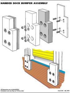 handed dock bumper assembly