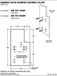 handed dock bumper backing plate