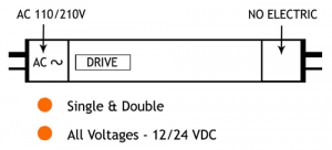 t5 smd internal driver