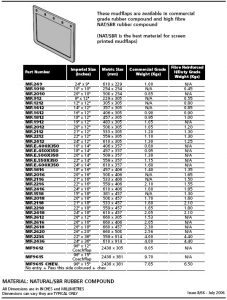 mudflaps dimensions