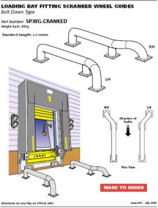 loading bay fitting wheel guides