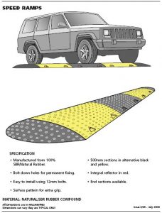 black and yellow speed ramps